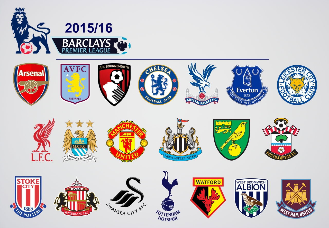 England Premier League - England Premier League Teams ...