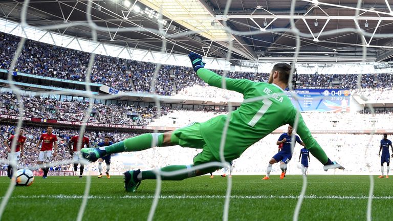 Sites To Bet On Football Sites To Bet On Football