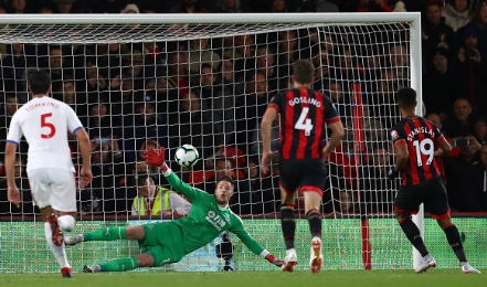 Bournemouth continue solid season with win over Palace